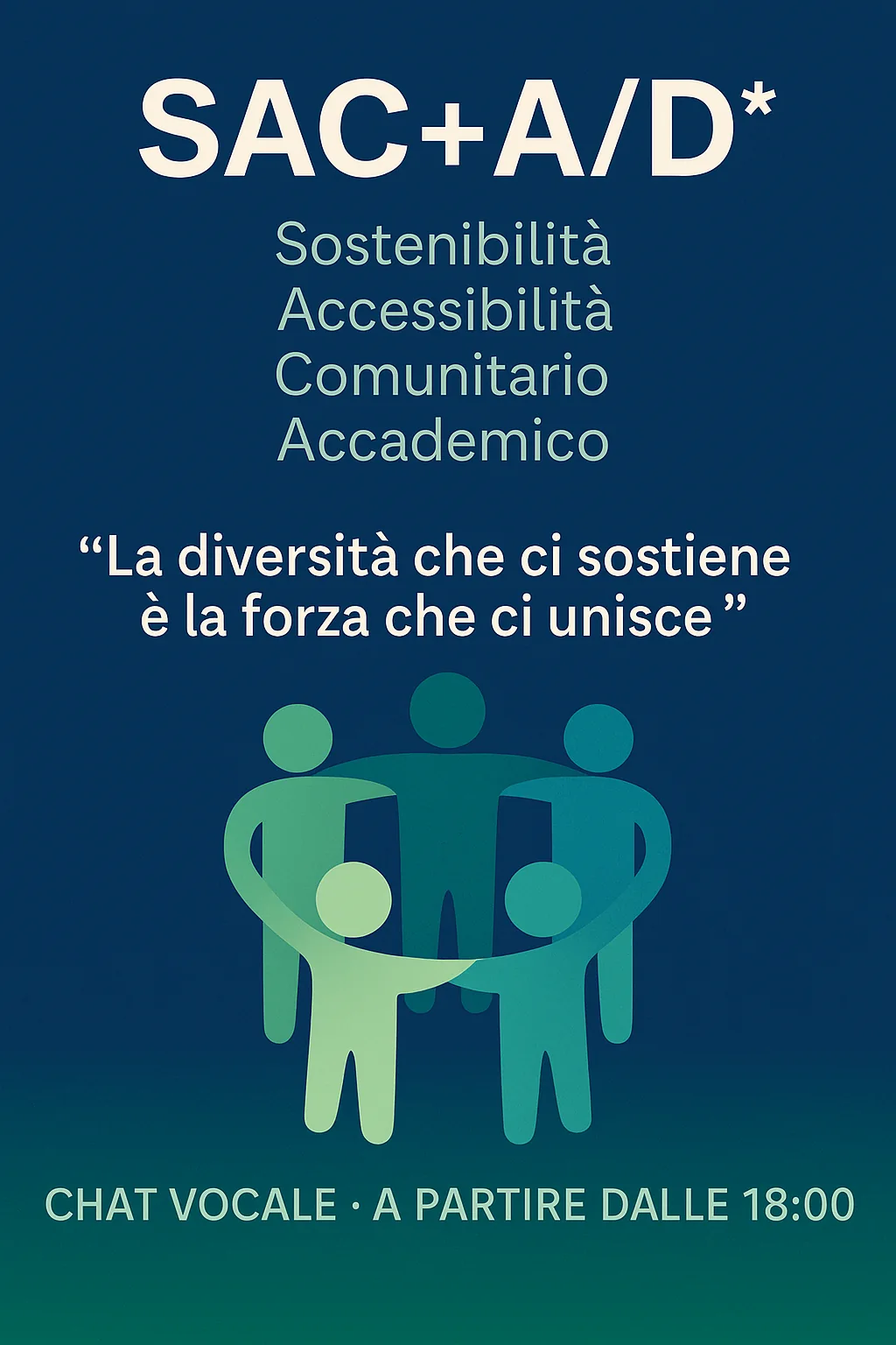 Acronimo SAC+A/D*(d) del progetto Tessitori di Idee: sostenibilità, accessibilità, comunità e accademico